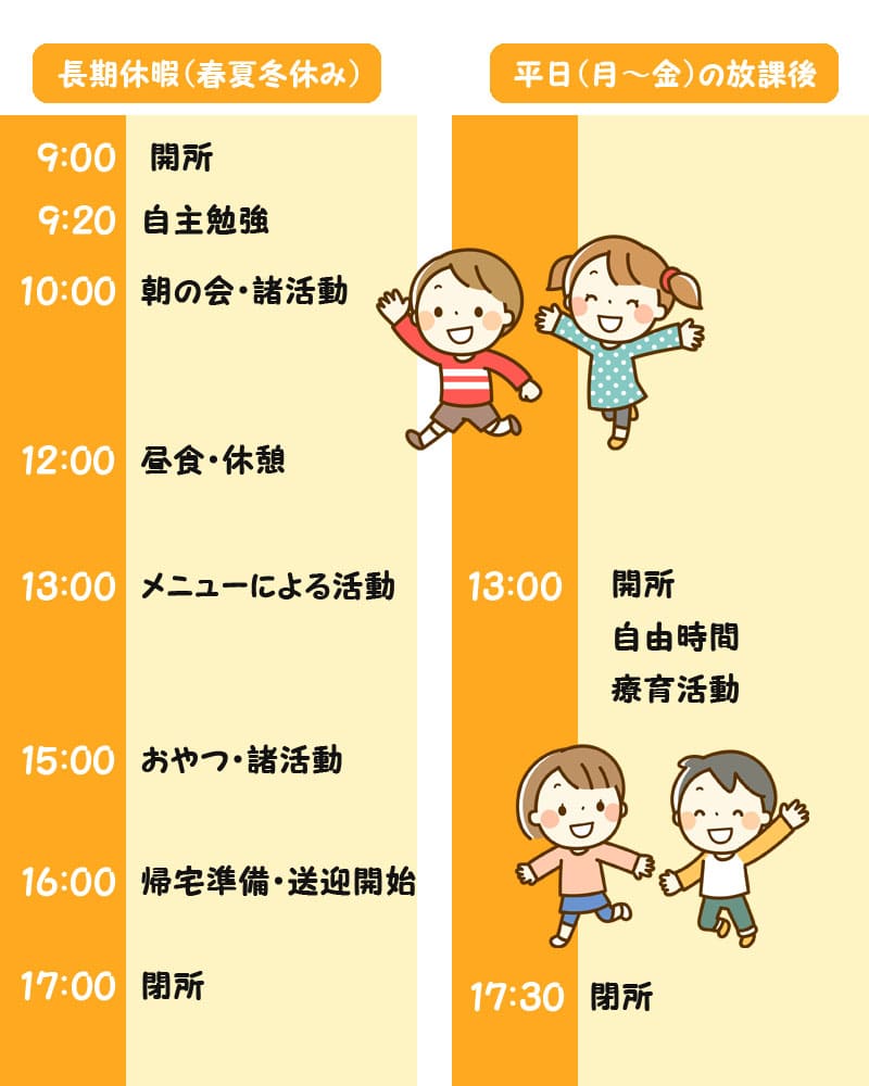 キラミラ|千葉県市川市発の放課後等デイサービス・児童発達支援所